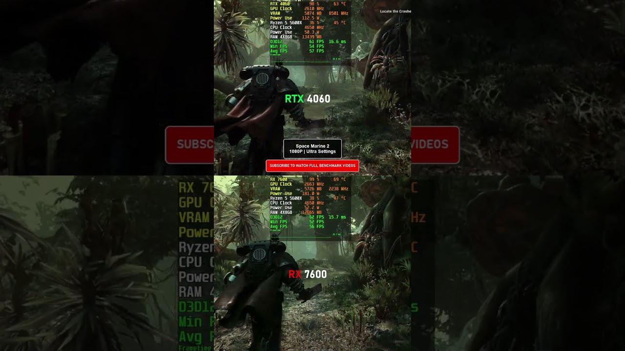 Nvidia RTX 4060 vs AMD RX 7600 New Games Test (2024)