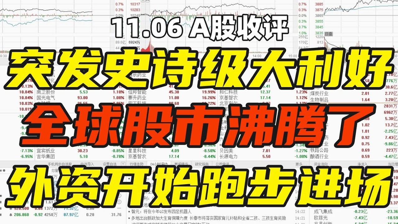 A股:突发史诗级大利好!全球股市沸腾了!外资跑步进场!明天开盘务必听我一句! - YouTube