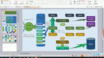 77 MVC自定義框架（入口文件index php實現）