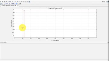 46 MATLAB Tutorial for Beginners- Band Stop Filter in MATLAB to Remove Power Noise