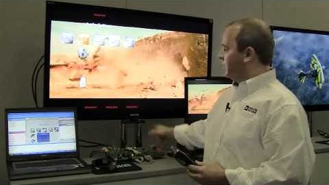 Analog Devices Video Signal Processor