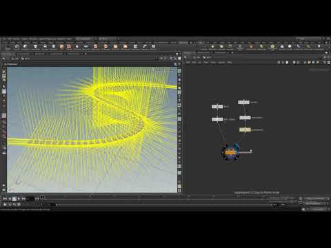 Vídeo: 3 maneres de realinear el coll