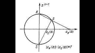 Intro to Manifolds Part 2: What are Manifolds?