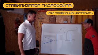 видео: Стабилизатор гидрофоила. Настройка стабилизатора, углы стабилизатора. На что влияет угол стабилизат. картинка: Стабилизатор гидрофоила. Настройка стабилизатора, углы стабилизатора. На что влияет угол стабилизат.