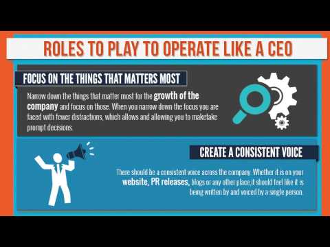 How To Operate As A CEO By Youssef Hodaigui 