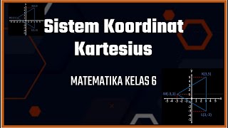 Sistem Koordinat Kartesius kelas 6 SD