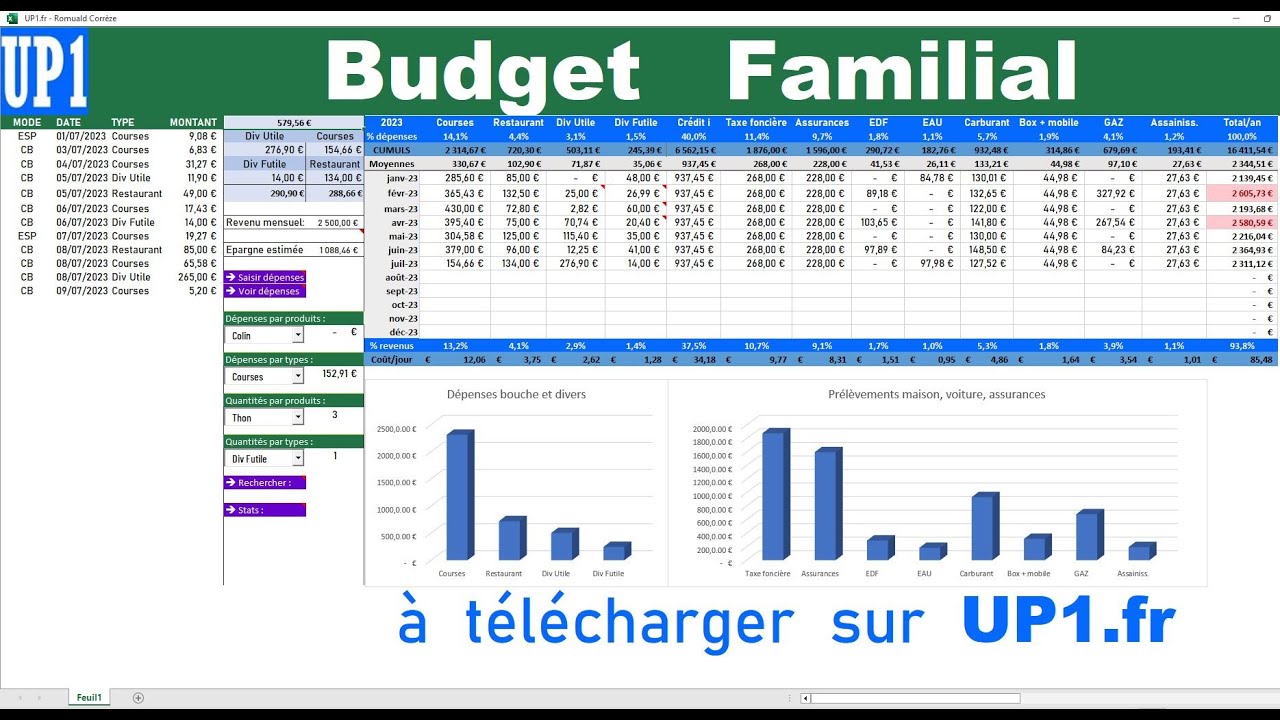 Excel-VBA : Budget Familial ou personnel 