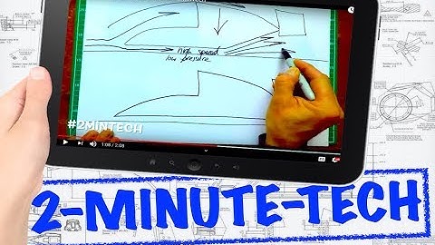 MP222 - How An F1 Diffuser Works #2MinTech