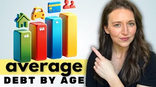 41% Say Financial Success Is Living Debt Free & Average Debt By Age