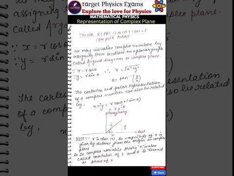 Complex Plane 👈💁