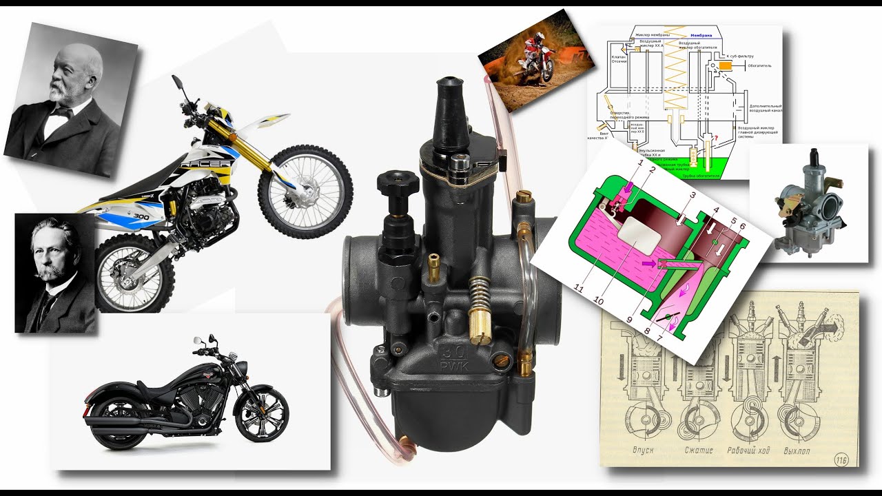 Все о карбюраторах! История. Виды. Настройка - YouTube