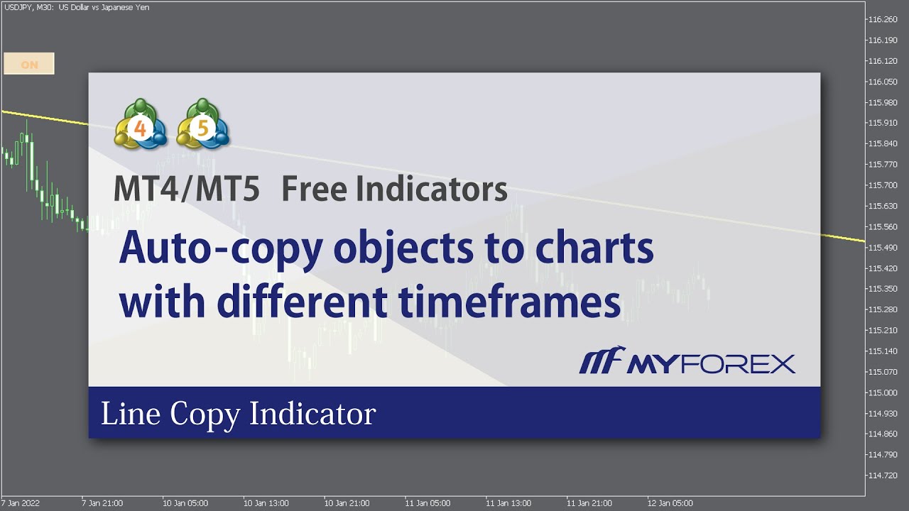 MT4/MT5】Fibonacci Auto-draw Indicator【Free Download from Myforex