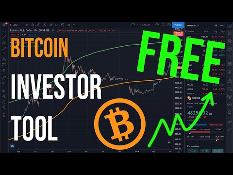 Get the Bitcoin Investor Tool Indicator FREE | TradingView