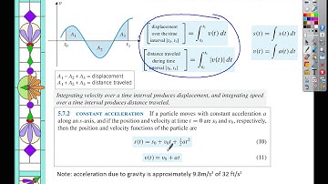 BC Calculus 5-10 Particle Motion Revisited