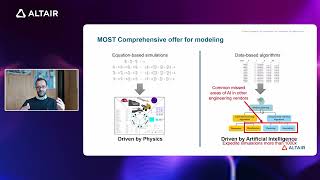 2024 ATCx Digital Twin | Accelerating Engineering with AI: the Power of Data-Driven Modeling