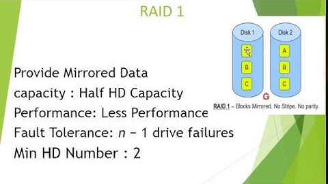 Configure RAID On UCS C-Series