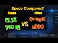 Canon PowerShot SX740 HS vs. Nikon Coolpix A900 - (Specs Compared)