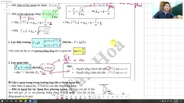 Chu kì con lắc đơn khi có thêm ngoại lực