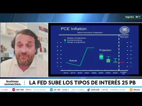 La velocidad de ca&iacute;da de la inflaci&oacute;n coge fuerza para situarse en el 2% en 2024