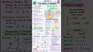 📚Class 9 Maths Quick Revision Notes 🔥Handwritten topper-style notes for all important chapters ✨🧿.