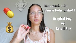 How much money do PHARMACY TECHNICIANS make?!