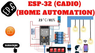 EP.6 ESP32 (Home Automation)