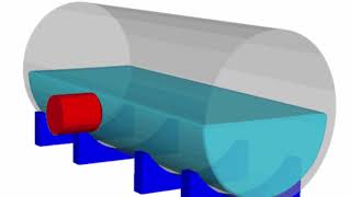 Fluid-Structure Interaction (FSI)