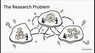 TextAttack  Attacking AI