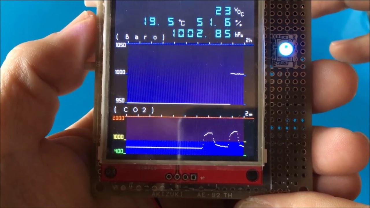 CO2モニター CO2moni328+ を作りました。CO2以外にも色々測定