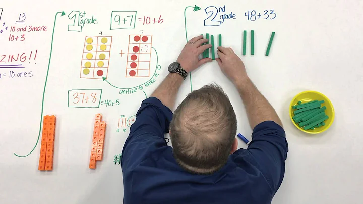 The Progression of Addition and Subtraction HD