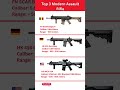 Which Rifle is Best? FN SCAR vs HK416 vs SIG MCX – Ultimate Weapon Comparison #magfed #magcarrier