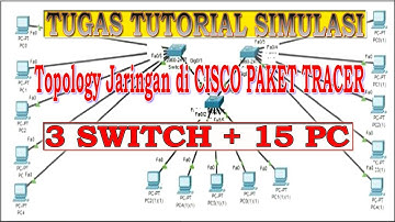 TUTORIAL MEMBUAT TOPOLOGI JARINGAN MENGGUNAKAN 3 SWITCH DENGAN 15 BUAH PC DI CISCO PAKET TRACER