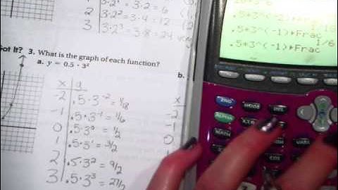Honors Algebra I 7 6 Exponential Functions Part II