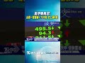 美伊戰再起! 台股一度雪崩1726點 史上第6慘｜TVBS新聞 @TVBSNEWS01