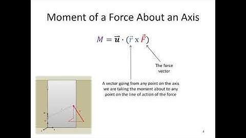 3.5 Moment of a Force About an Axis (vector calculation) - Video Lecture - JPM