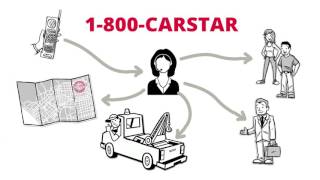 Colorado CARSTAR Auto Body Repair Experts