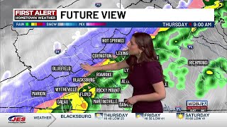 Wednesday PM Update