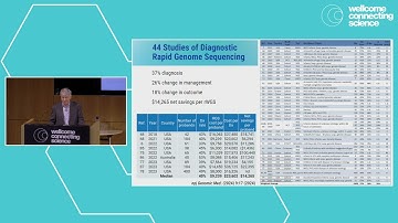 Genomics of Rare Disease 2025 | Keynote by Stephen Kingsmore, Rady Children