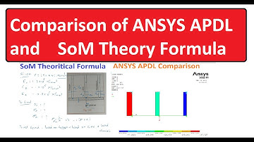 ANSYS and Theory Formula Comparison - Tutorial - SoM
