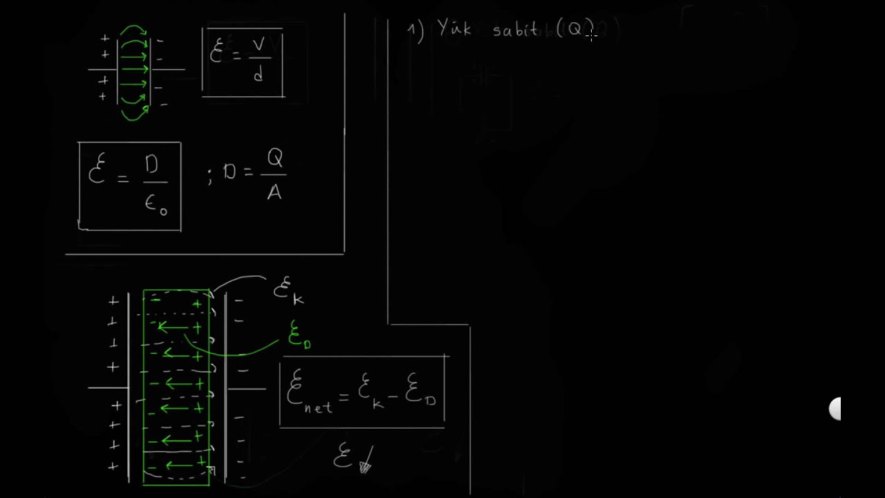 Dielektriğin kondansatör sığasına etkisi