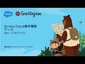 電話による問合せ対応
