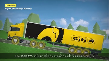 Giti GSR225 & GAR820 Introduction