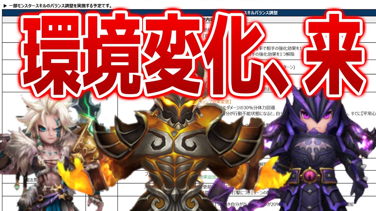 Skill adjustment explanation] The expected light and dark skills