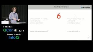 PyTorch by Example