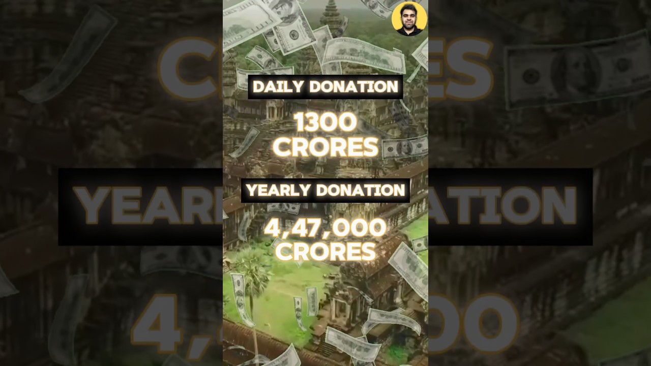 Understanding Religious Economy of India. #trending #shorts #trendingshorts