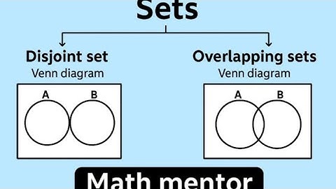 Disjoint & Overlapping Sets | Venn Diagram Explained Easily! | Math Mentor