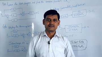 Block Diagram Reduction Technique  Problem #2 in control system -
