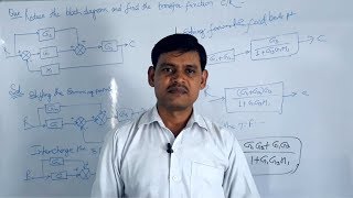 Block Diagram Reduction Technique  Problem #2 in control system -