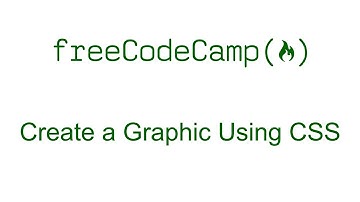 Applied Visual Design - Create a Graphic Using CSS