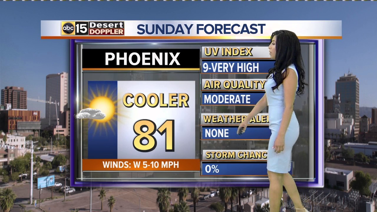 Cooler high as we warm up later this week - YouTube